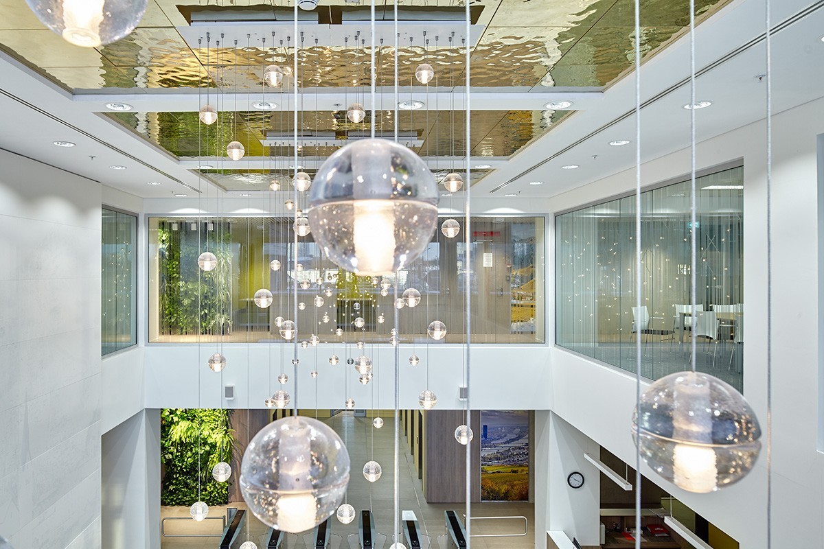 RaiffeisenBank