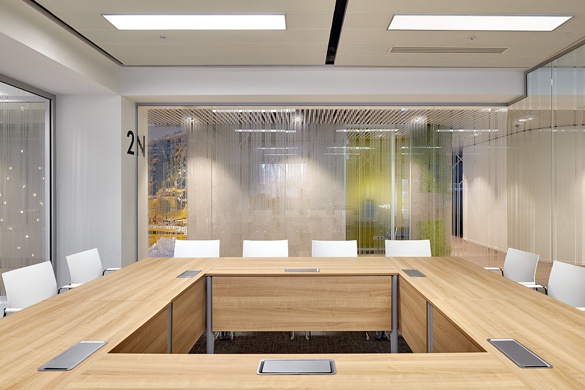 RaiffeisenBank